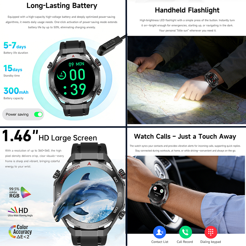 All Day Health Tracking Smart  - Korean Health Lifestyle 评论和价格